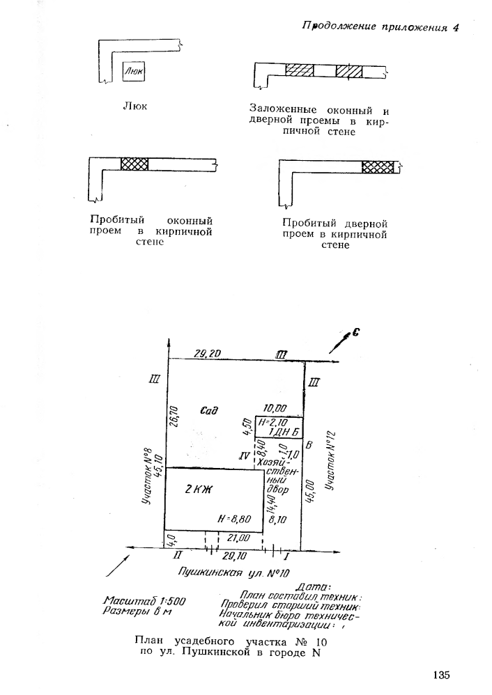 �������� ����������� �� ������ ��� � 05